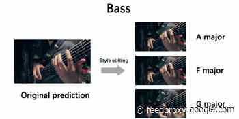 Researchers’ AI system infers music from silent videos of musicians