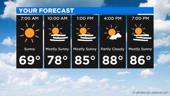 Pittsburgh Weather: A Hot, Humid and Dry Weekend Ahead
