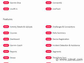 Garmin's outage, ransomware attack response lacking as earnings loom