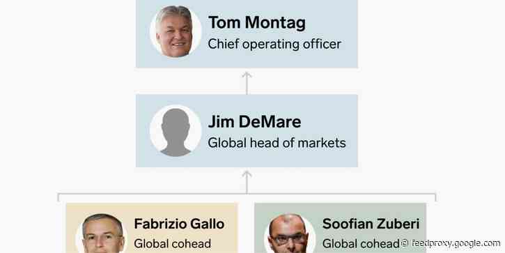 Bank of America's equities division just shook up its senior leadership twice in one week. Here's our latest exclusive org chart.