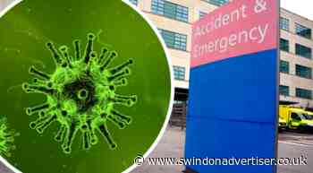 Another 24 people have tested positive for coronavirus in Swindon - Swindon Advertiser