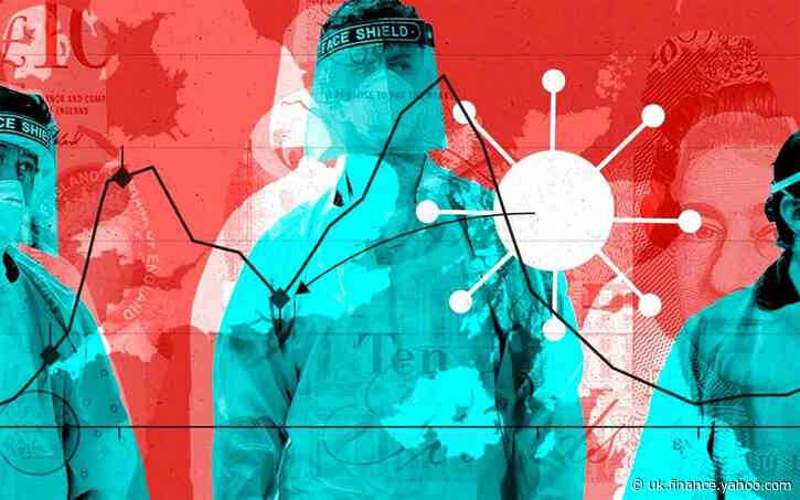 Market report: Kainos investors welcome divi boost