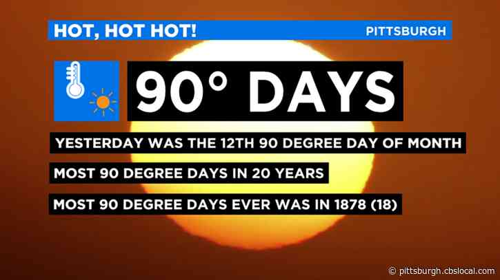Pittsburgh Weather: Break From The Heat, Moderate Drought For Parts Of Area