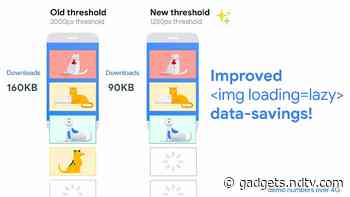 Google Chrome's Lazy-Loading Images Data Saving Feature Made More Efficient