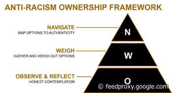 Use this framework to define how your firm addresses equal opportunity