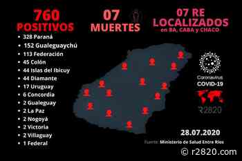COVID-19: Relocalizaron dos casos de Gualeguaychú a Buenos Aires - r2820.com