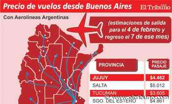 Ya se venden vuelos de Jujuy a Buenos Aires por menos de $3.400 - El Tribuno.com.ar