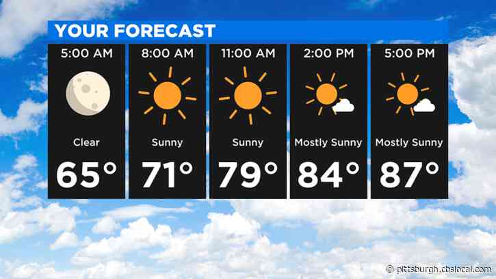 Pittsburgh Weather: Sunshine And Warm Temperatures On Wednesday