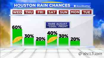Scattered downpours possible Tuesday - KTRK-TV