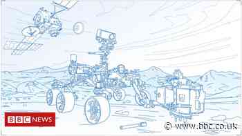 Bringing Mars back to Earth