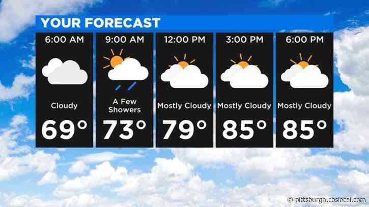 Pittsburgh Weather: Weekend Begins Mostly Cloudy With Some Morning Showers
