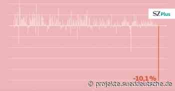 Konjunktur: Deutsche Wirtschaft in der Corona-Krise - SZ.de - Süddeutsche Zeitung