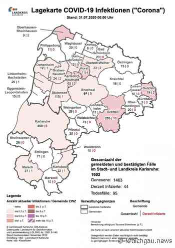 Coronavirus in der Region (Stand: 31. Juli): Coronavirus in Bretten, Kreis Karlsruhe, Rhein-Neckar- und Enzkreis - Region - kraichgau.news
