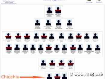 Author of FastPOS malware revealed, pleads guilty