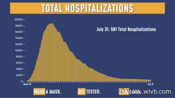 New record number of COVID-19 tests in NYS administered Friday- state has 415,767 total cases