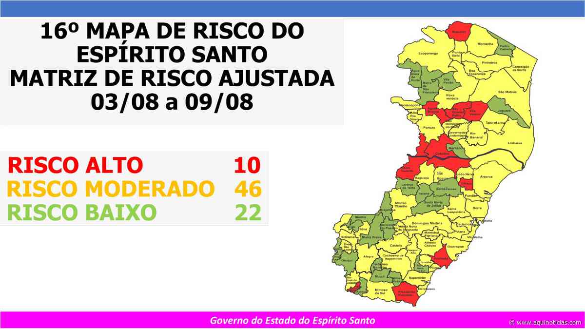 Mimoso, Piúma, São José do Calçado e Vargem Alta passam para moderado em Matriz de Risco; veja a classificação - www.aquinoticias.com