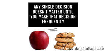 Nutrition Coaching: A “Quiet Uprising” Gathering Steam in the CrossFit Community - Morning Chalk Up