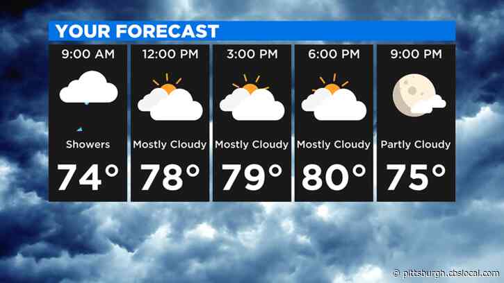 Pittsburgh Weather: Seasonable Air Moves In For The Week