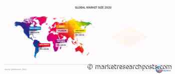Industrial Luminaire Market 2020: Global Industry Size, Outlook, Share, Demand, Manufacturers And Forecast Analysis 2020-2026 - Market Research Posts