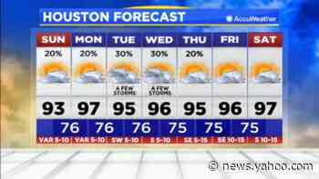 Chance of severe, scattered storms possible in north Houston - Yahoo News