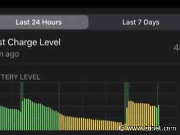 Troubleshoot and fix your iPhone iOS 13.6 battery problems