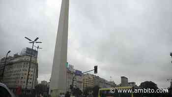 ¿Cómo estará el clima en la Ciudad de Buenos Aires y el país? pronóstico del 3 de agosto de 2020 - ámbito.com