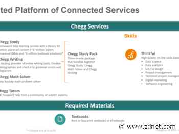 Chegg's growth, investments accelerate along with online learning