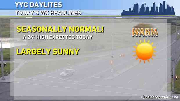 Today is a boring weather day, and boring is GOOD.