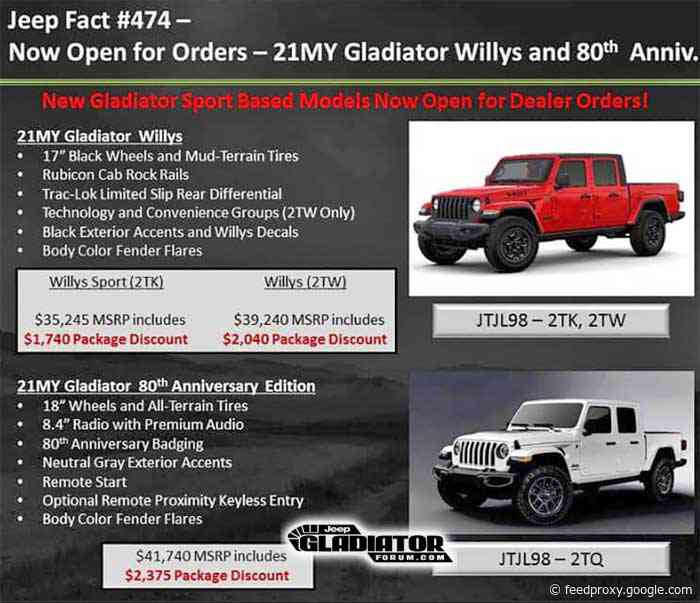 2021 Jeep Gladiator Willys and 80th Anniversary editions leak