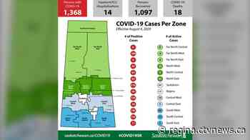 Sask reports 9 new cases of COVID-19, launches map with 13 new regions