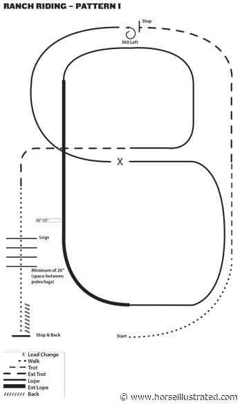 Ranch Riding Coaching Session for Pattern 1 – Horse Illustrated - Horse Illustrated