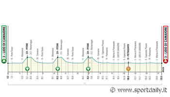 Prima tappa Tirreno-Adriatico: Lido di Camaiore - SportDaily