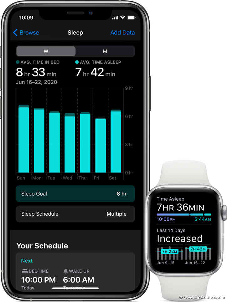 Apple and UCLA Launch Depression and Anxiety Study