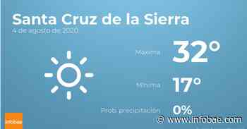 El tiempo en Santa Cruz de la Sierra - Infobae.com