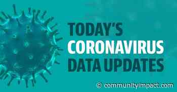 Harris County coronavirus count: Houston sees drop in both positivity rate and total people tested - Community Impact Newspaper