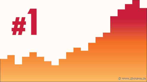 COVID-19 in the U.S.: How do Canada's provinces rank against American states?