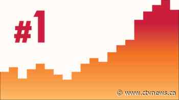 COVID-19 in the U.S.: How do Canada's provinces rank against American states?
