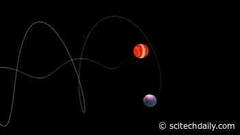 Saturn-Sized Exoplanet Discovered by the Gravitational “Wobble” in the Small, Cool Star It Orbits