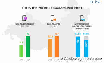 Apple has removed almost 42,000 games so far in App Store licensing purge in China