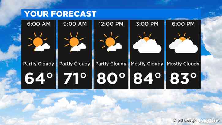 Pittsburgh Weather: Warm Temperatures And A Low Rain Chance