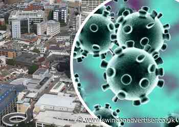 13 more coronavirus cases diagnosed in Swindon - Swindon Advertiser