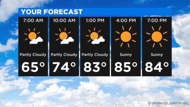 Pittsburgh Weather: Dry Streak Continues With Sunshine And Hot Temperatures