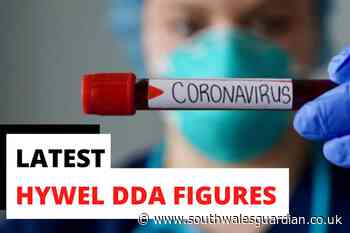 Two new coronavirus cases in Ceredigion - South Wales Guardian