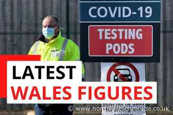Covid-19: Four new cases and one death in North Wales - North Wales Chronicle