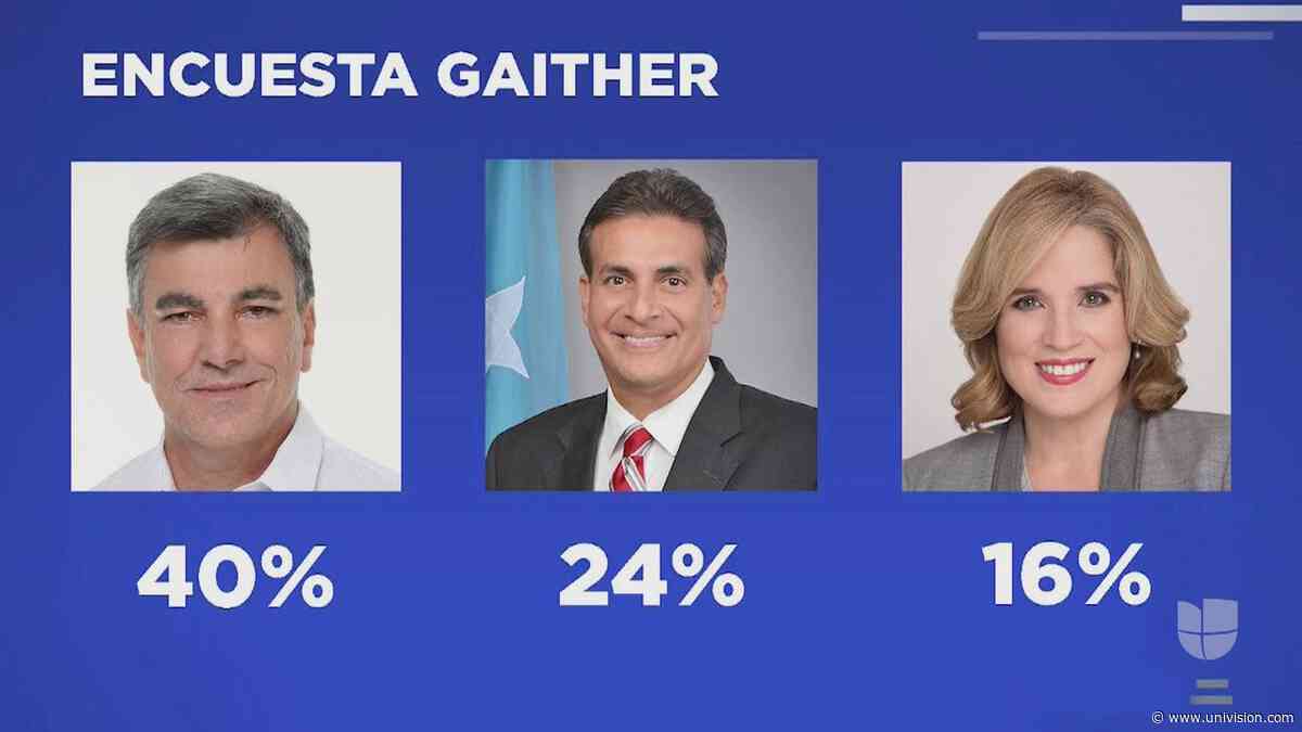 Carlos “Charlie” Delgado a la cabeza de encuestas en las primarias del PPD - Univision