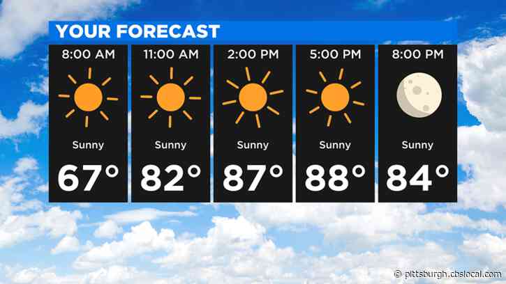 Pittsburgh Weather: Turning Up Heat For The Week, Much Needed Rain On The Way