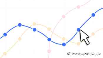 COVID-19 curves: Compare Canada and other key nations