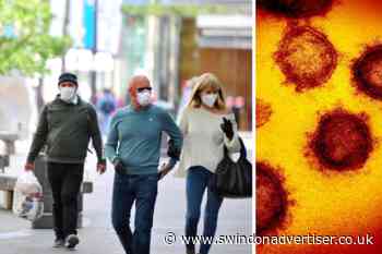 Swindon's coronavirus cases rise by 24 in one day - Swindon Advertiser