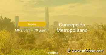 Calidad del aire en Concepción Metropolitano de hoy 9 de agosto de 2020 - Condición del aire ICAP - infobae