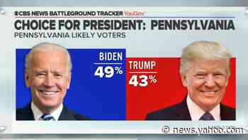 Biden leads Trump in Pennsylvania and Wisconsin, CBS News poll shows